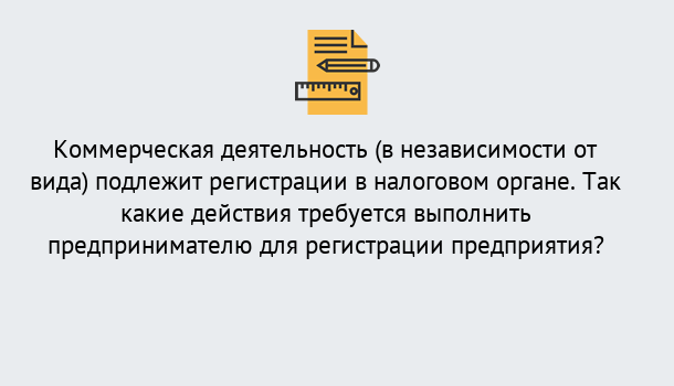 Почему нужно обратиться к нам? Котельники Регистрация предприятий в Котельники