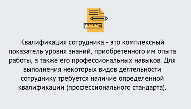 Почему нужно обратиться к нам? Котельники Повышение квалификации и переподготовка в Котельники