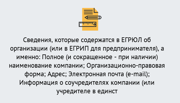 Почему нужно обратиться к нам? Котельники Внесение изменений в ЕГРЮЛ 2019 в Котельники