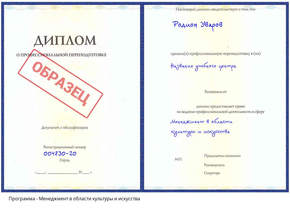Менеджмент в области культуры и искусства Котельники