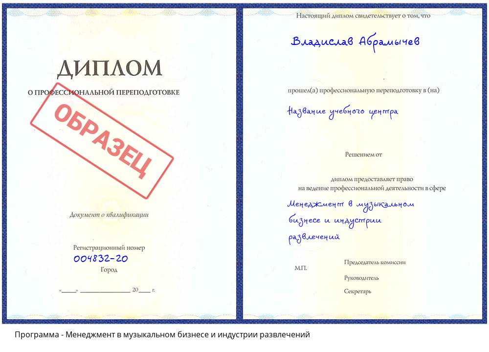 Менеджмент в музыкальном бизнесе и индустрии развлечений Котельники