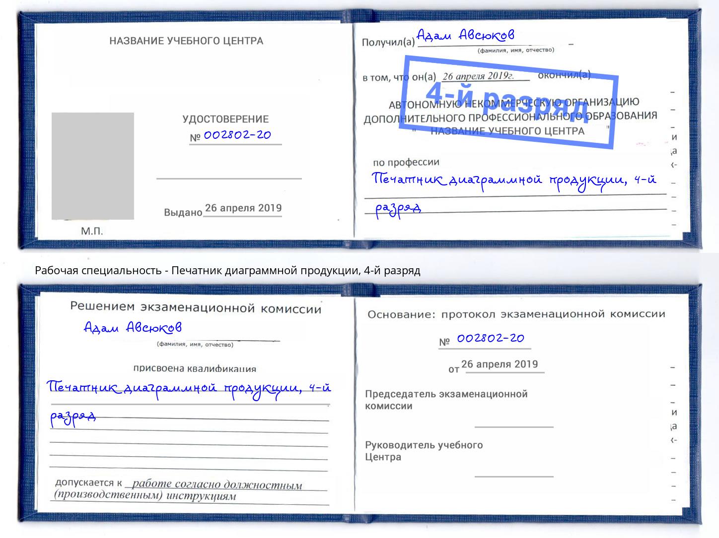 корочка 4-й разряд Печатник диаграммной продукции Котельники