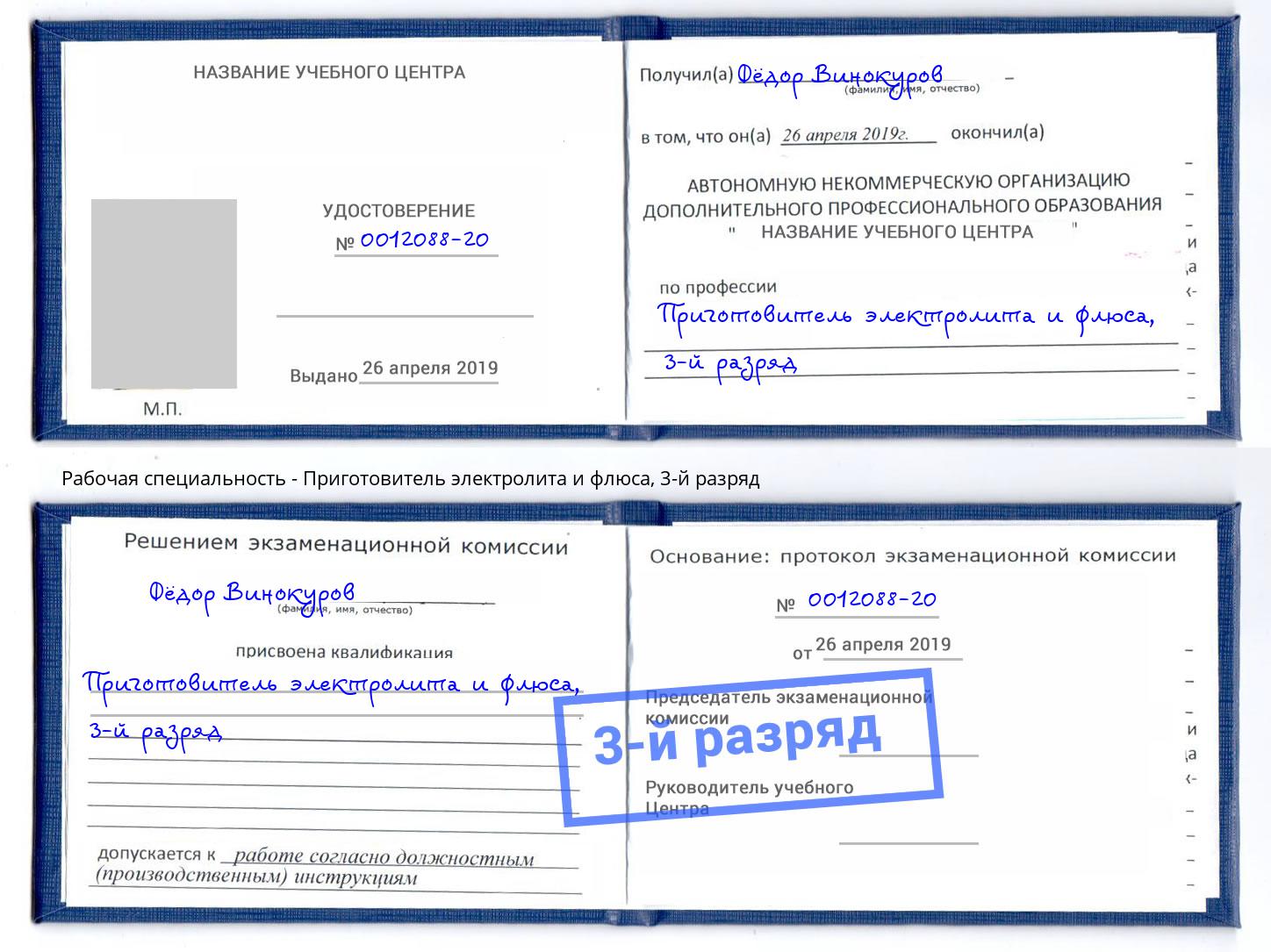 корочка 3-й разряд Приготовитель электролита и флюса Котельники